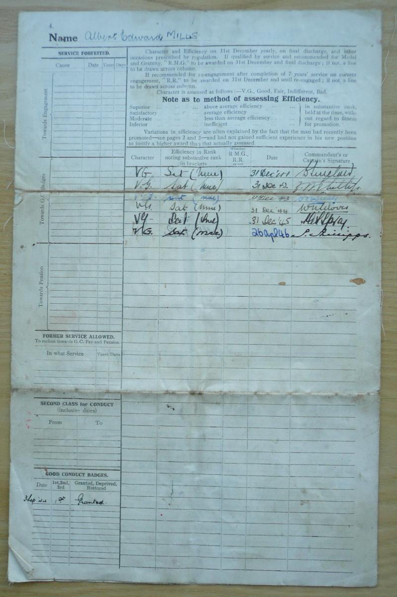 WW2 Service Papers Royal Marine Albert Edwards Mills